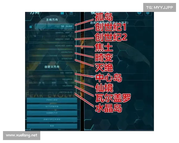 方舟单机:快速升级为中心 方舟单机:快速升级为中心