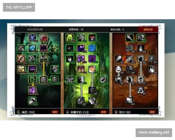 魔兽世界5.0术士加点攻略 魔兽世界5.0术士加点攻略
